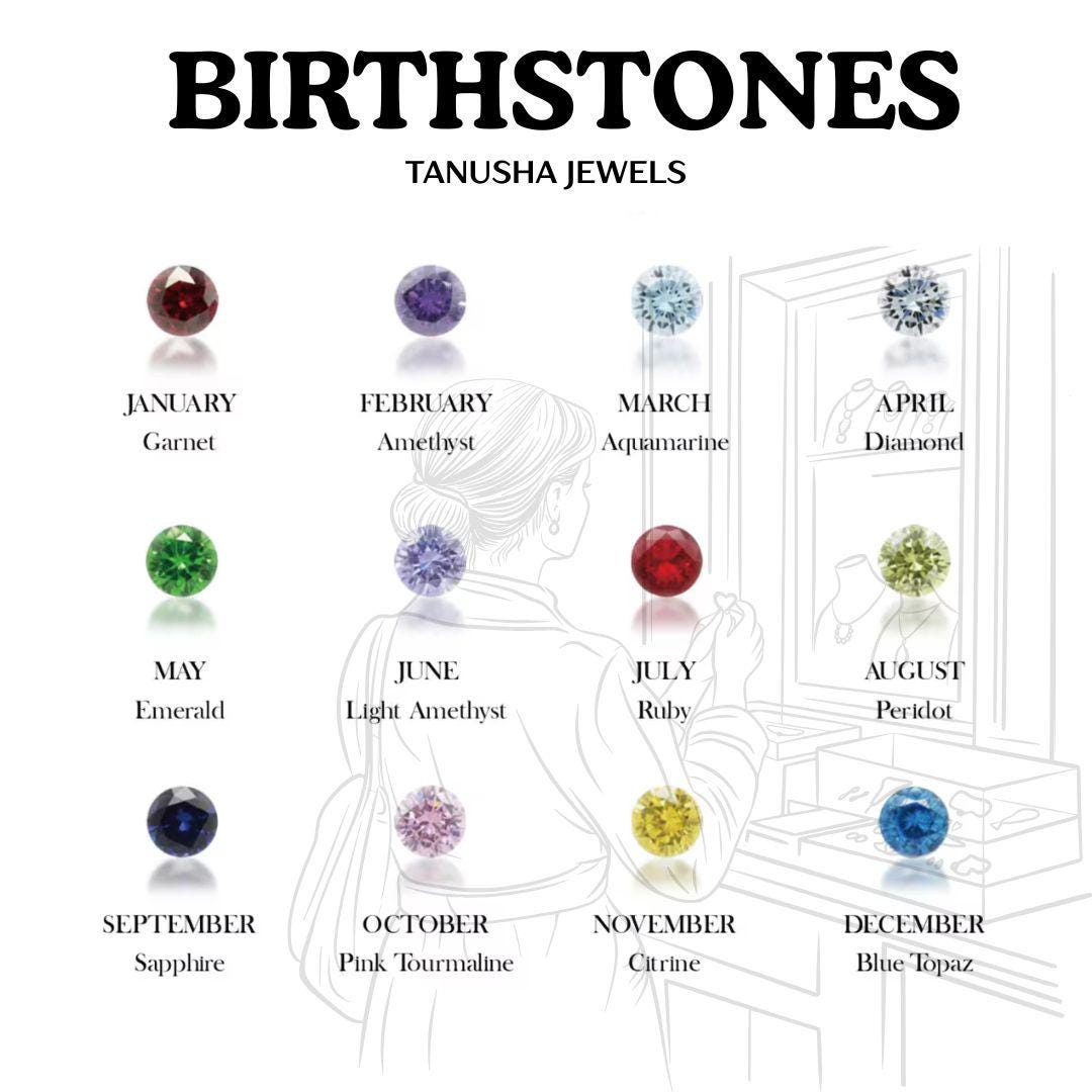 Custom Birthstone Initial Necklace: Personalized Gold Plated Brass Jewelry